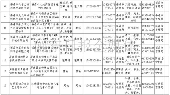 宁德有考虑开班辅导班托管班的吗？交流下-2.jpg