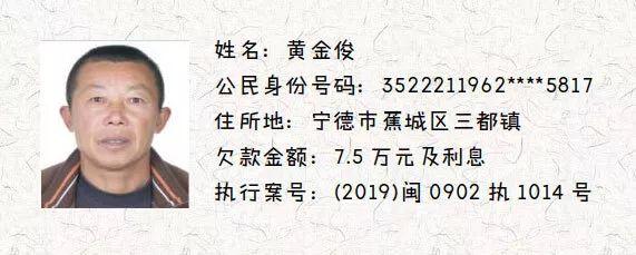 宁德这些人欠钱不还，被法院曝光！有你认识的人吗？-4.jpg