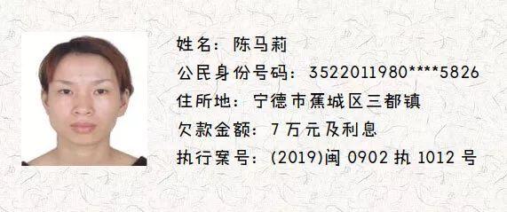 宁德这些人欠钱不还，被法院曝光！有你认识的人吗？-15.jpg