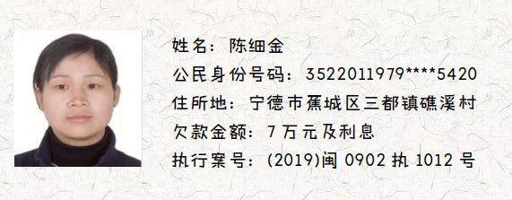 宁德这些人欠钱不还，被法院曝光！有你认识的人吗？-13.jpg