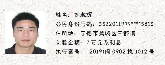 宁德这些人欠钱不还，被法院曝光！有你认识的人吗？-14.jpg