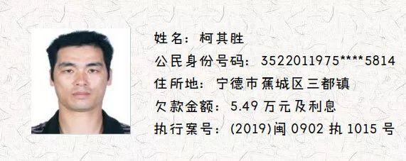 宁德这些人欠钱不还，被法院曝光！有你认识的人吗？-16.jpg