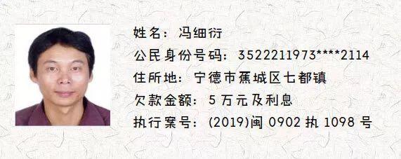 宁德这些人欠钱不还，被法院曝光！有你认识的人吗？-21.jpg