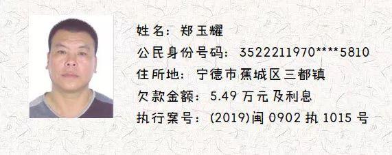 宁德这些人欠钱不还，被法院曝光！有你认识的人吗？-19.jpg