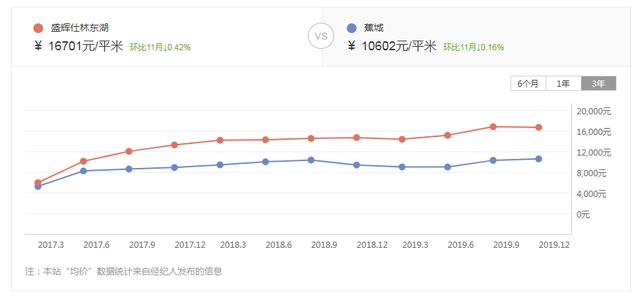 福建宁德“富人区”曝光！据说宁德的有钱人都住这-17.jpg