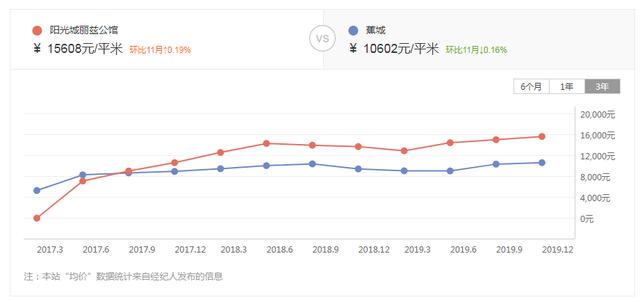 福建宁德“富人区”曝光！据说宁德的有钱人都住这-18.jpg