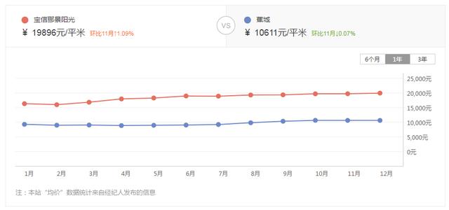 福建宁德“富人区”曝光！据说宁德的有钱人都住这-24.jpg