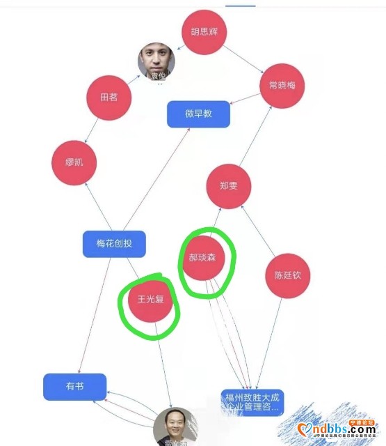 热门新闻  热门新闻  大骗局 大财团联盟欺凌中-8.jpg