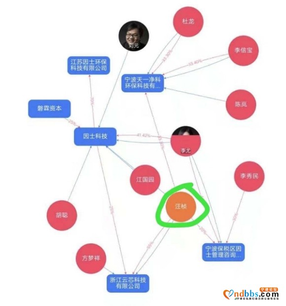 热门新闻  热门新闻  大骗局 大财团联盟欺凌中-9.jpg