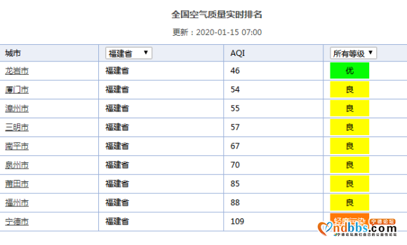 今天很冷，天气不好，空气也很差-1.jpg