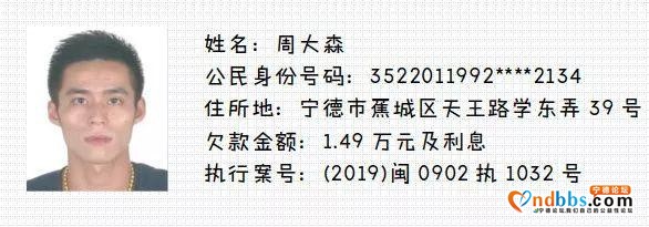 蕉城法院又曝光20名失信被执行人，看看都有谁上榜了！-24.jpg