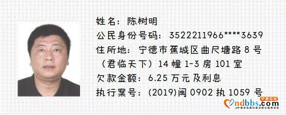 蕉城法院又曝光20名失信被执行人，看看都有谁上榜了！-22.jpg