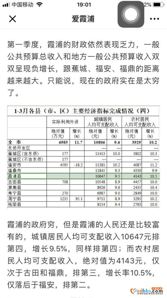 霞浦到底有啥发展，外滩房价有的9500多-2.jpg