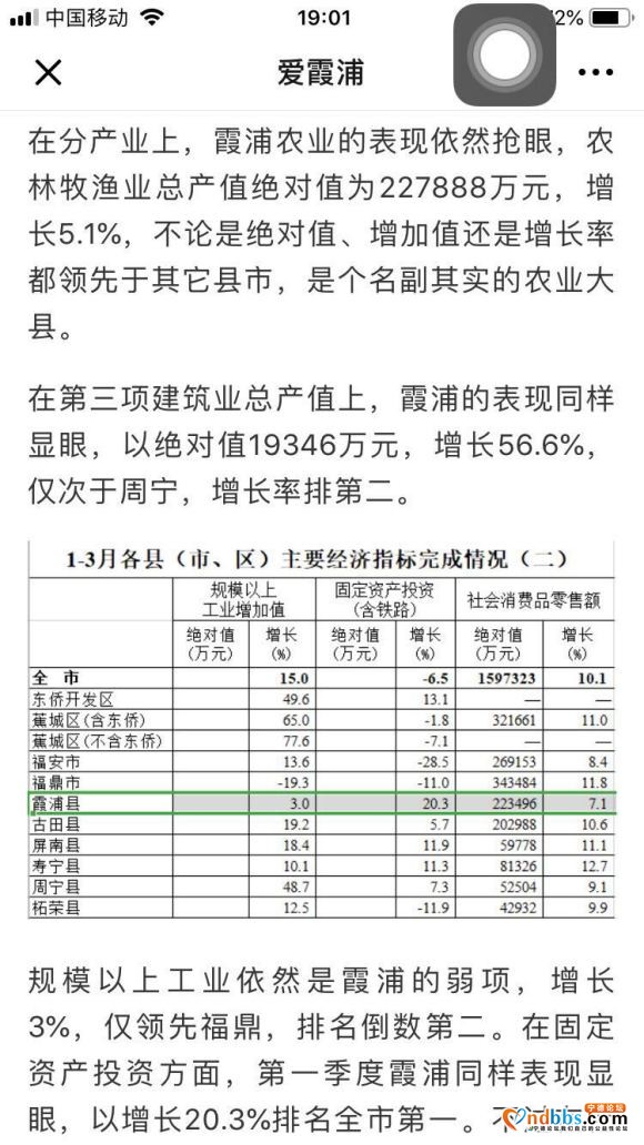 霞浦到底有啥发展，外滩房价有的9500多-3.jpg