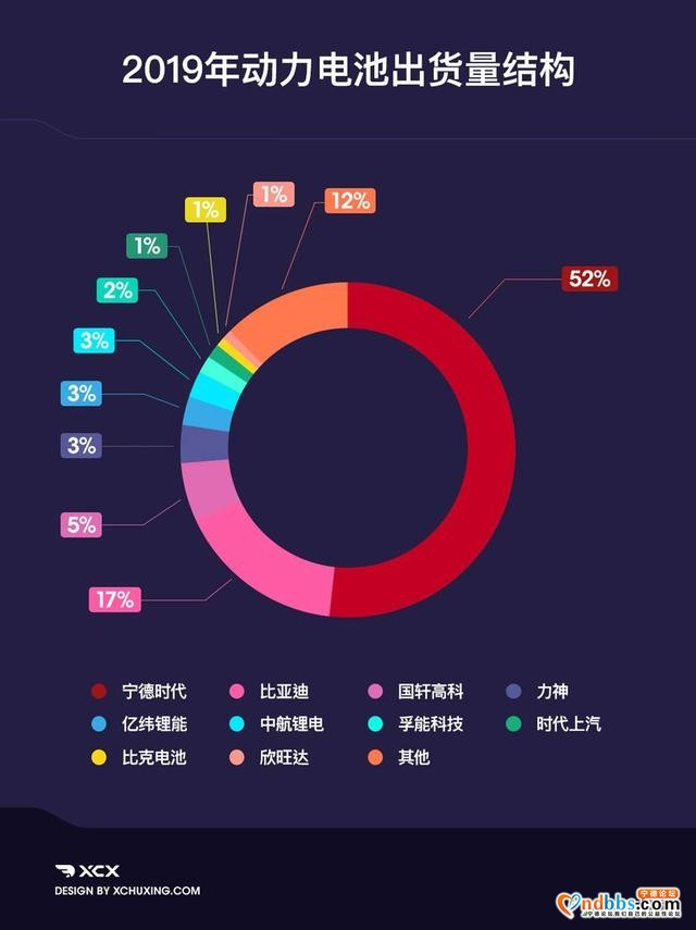 宁德时代：千亿市值沉浮录-6.jpg