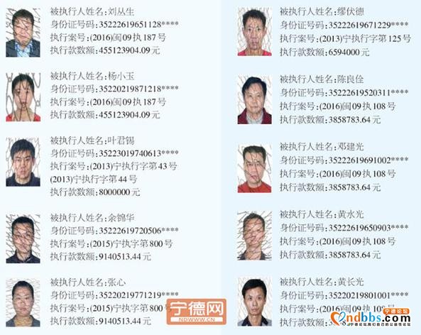 宁德：失信被执行人名单曝光台 拒不履行列入黑名单-1.jpg