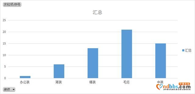 二月份宁德主城区房价出炉，看看你家房子值多少钱？-4.jpg