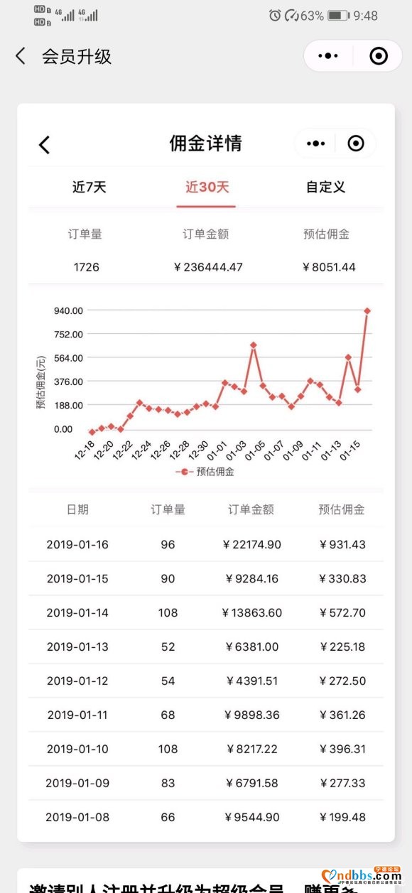 不用辞职，一定要加个副业不用改行，一定要加个项目合法正规阳光-1.jpg