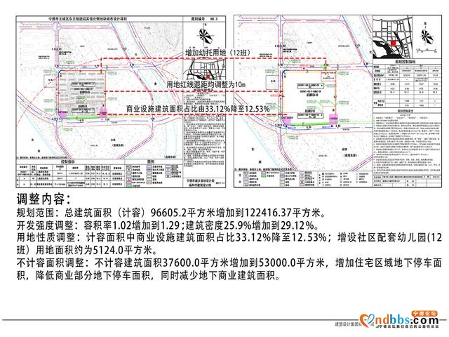 约142.2亩！北岸惊现商住优质地块，规划正在公示-3.jpg