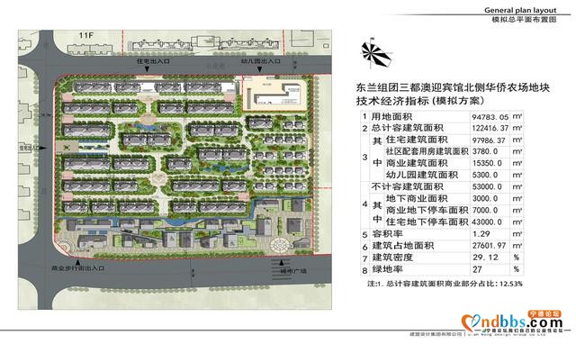 2020宁德土地价格涨or跌？北岸优质地块规划公示！-3.jpg