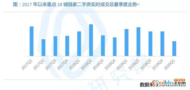 你的城市，房价回暖了吗？-4.jpg