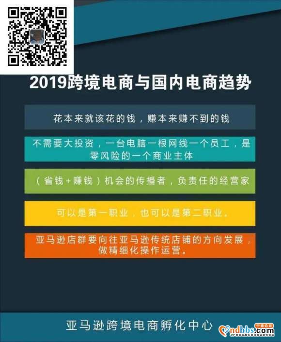 2020 蓝海项目 亚马逊测评 日赚500＋ 3天见收益 傻瓜式操作 保姆-5.jpg