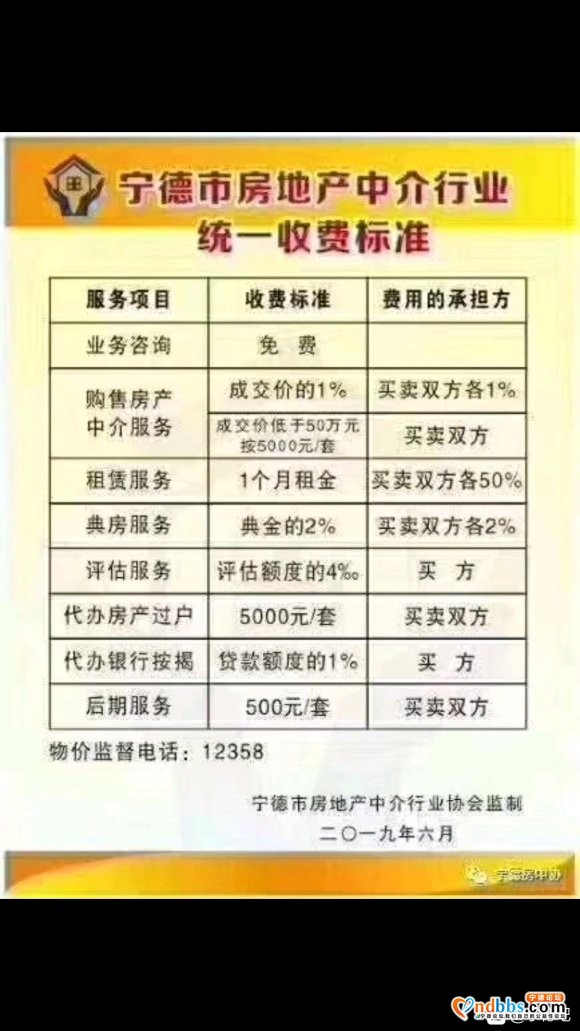 宁德市住房和城乡建设局关于发布宁德市建设工程人工费动态指数的-1.jpg