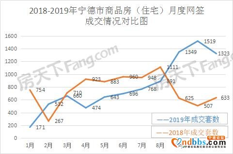 连城片区，三都澳新区的价值风口？-7.jpg