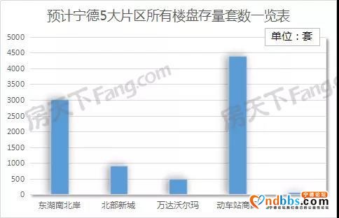 连城片区，三都澳新区的价值风口？-8.jpg