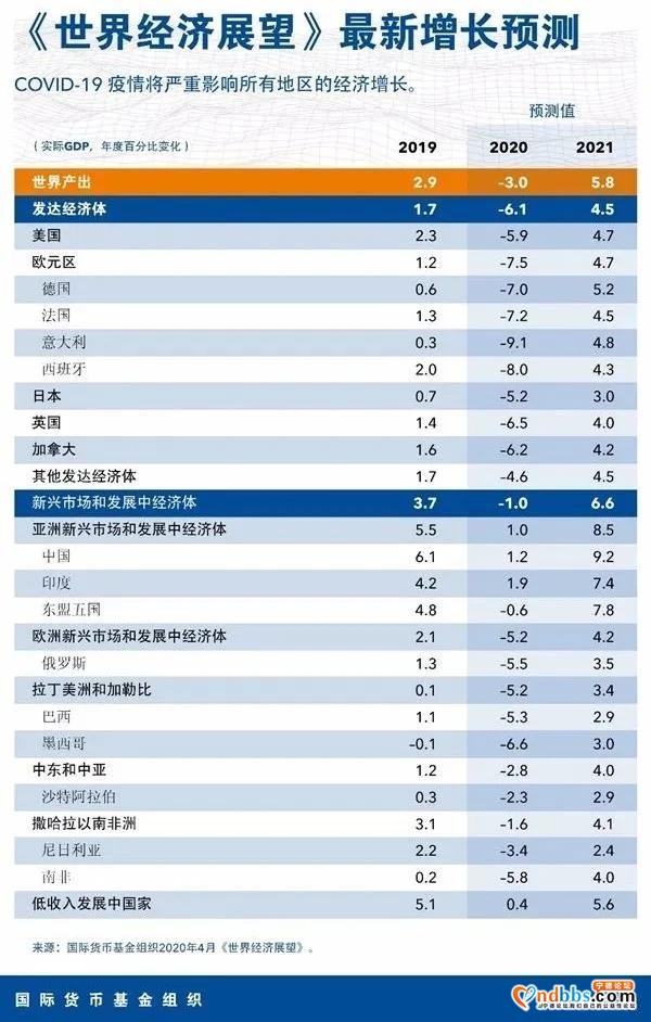 4月15日，降息+降准落地！房贷利息会降多少？-3.jpg