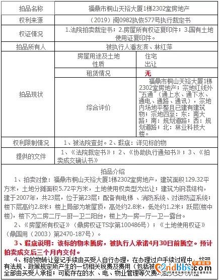 最新一期司法拍卖来了！这次是一百多万的天裕大厦套房。-1.jpg