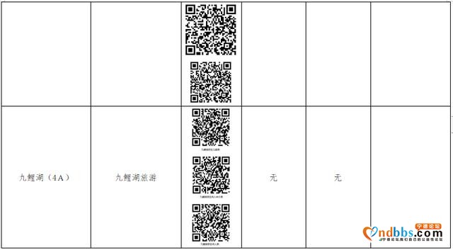 @宁德人：“五一”必备！福建4A以上旅游景区这样预约-16.jpg