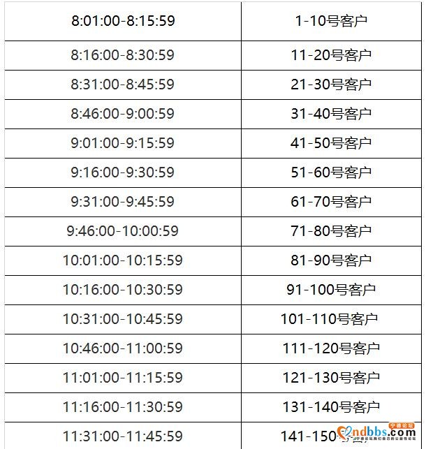 定了！4月30日建发·天行玺院线上开盘-1.jpg