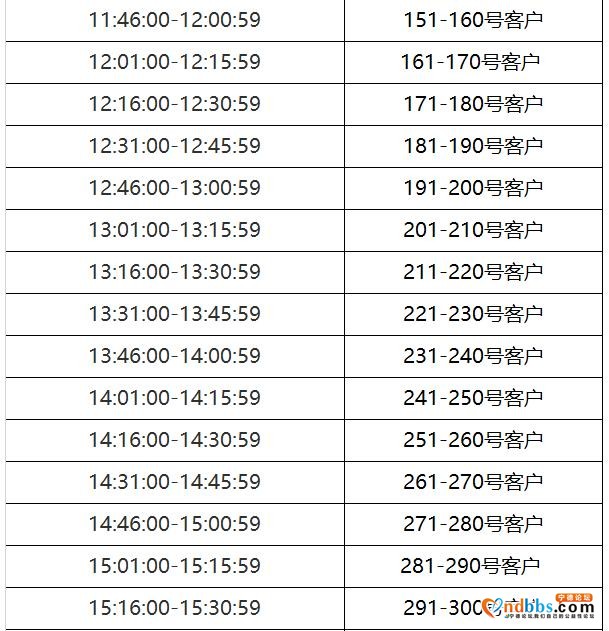 定了！4月30日建发·天行玺院线上开盘-2.jpg