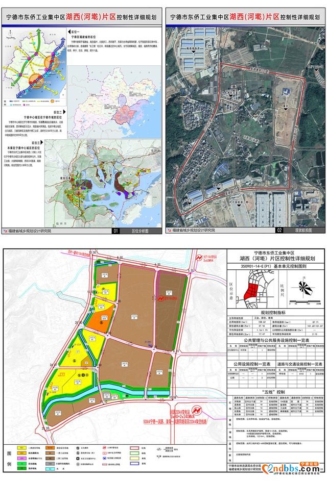 宁德市东侨工业集中区湖西（河乾）片区控制性详细规划-1.jpg