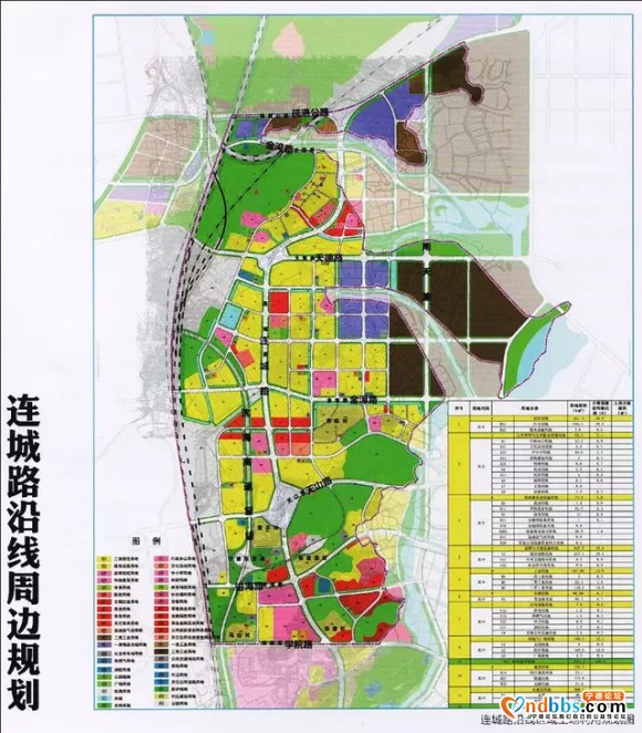 宁德今年正式启动建设连城新区，以后宁德就是三个区。。大家谈谈-1.jpg