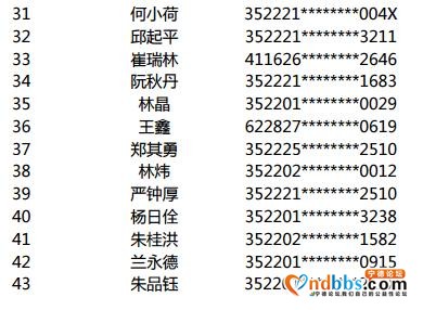 2020年金涵三期腾退经济适用住房备选对象摇号结果公示-2.jpg