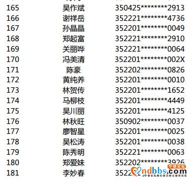 2020年金涵三期腾退经济适用住房备选对象摇号结果公示-8.jpg