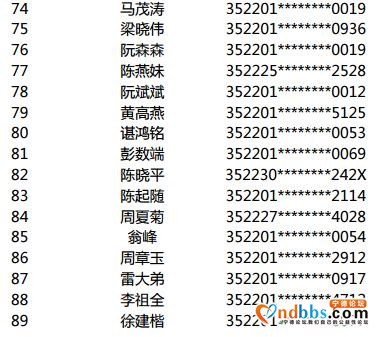 2020年金涵三期腾退经济适用住房备选对象摇号结果公示-4.jpg