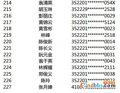 2020年金涵三期腾退经济适用住房备选对象摇号结果公示-10.jpg