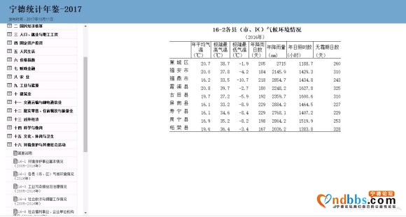 宁德市理科第一，福州市理科第一，都是霞浦人。还有一个生源不是-2.jpg