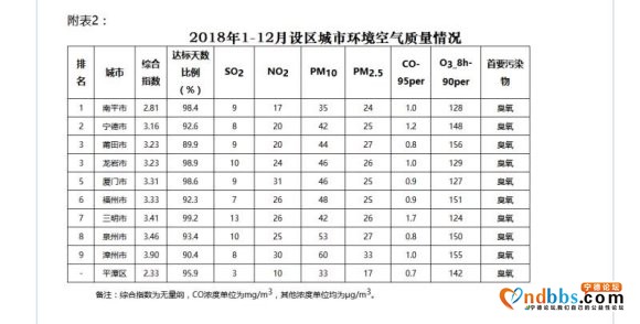 宁德市理科第一，福州市理科第一，都是霞浦人。还有一个生源不是-1.jpg