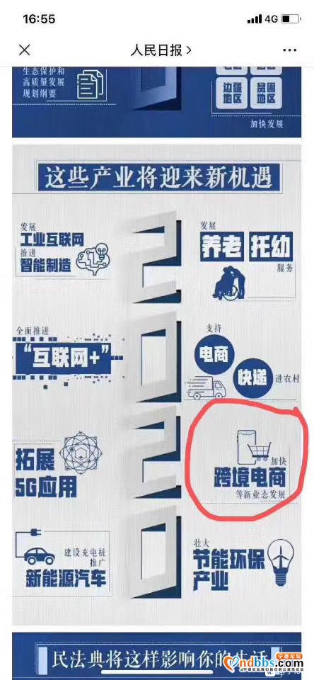 跨境电商行业将迎来新机遇提前布局，抓住机会如想做亚马逊跨境电-2.jpg