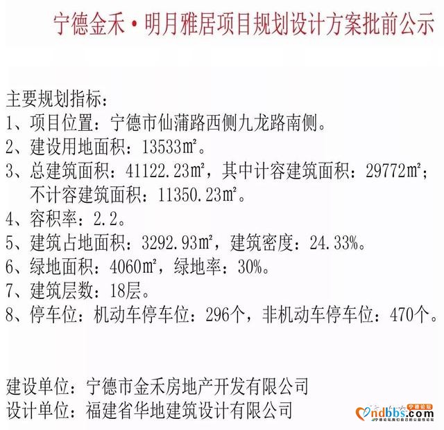 2019年宁德新盘盘点 环东湖、环万达仍是主战场-5.jpg