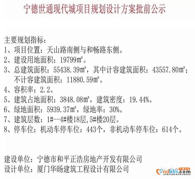 2019年宁德新盘盘点 环东湖、环万达仍是主战场-10.jpg