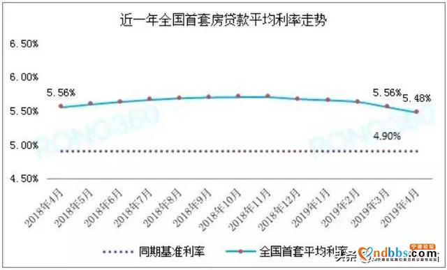 宁德人注意了！三大市场信号告诉你！买房时机真的来了！-2.jpg