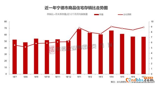 宁德房价破1.1万大关，创历年来高峰-10.jpg