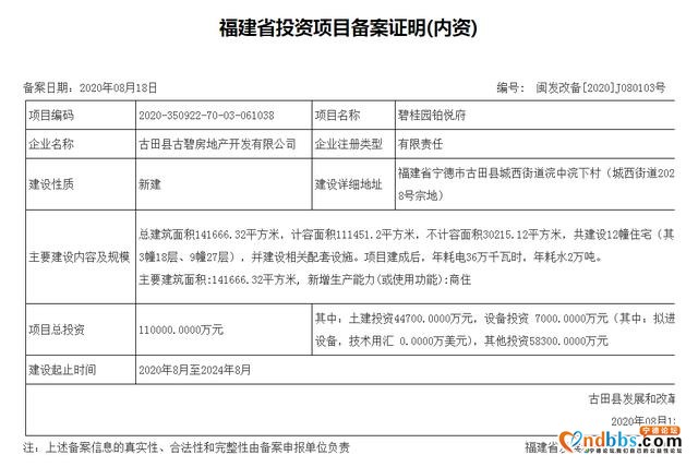 劲爆！古田县城西街道纯新盘案名已定！最新实探来了-1.jpg