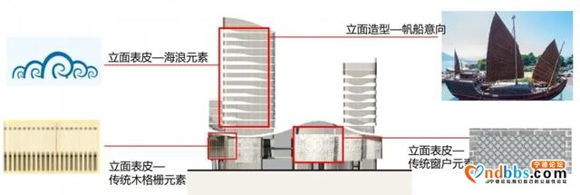 以匠心 铸就人居范本-5.jpg