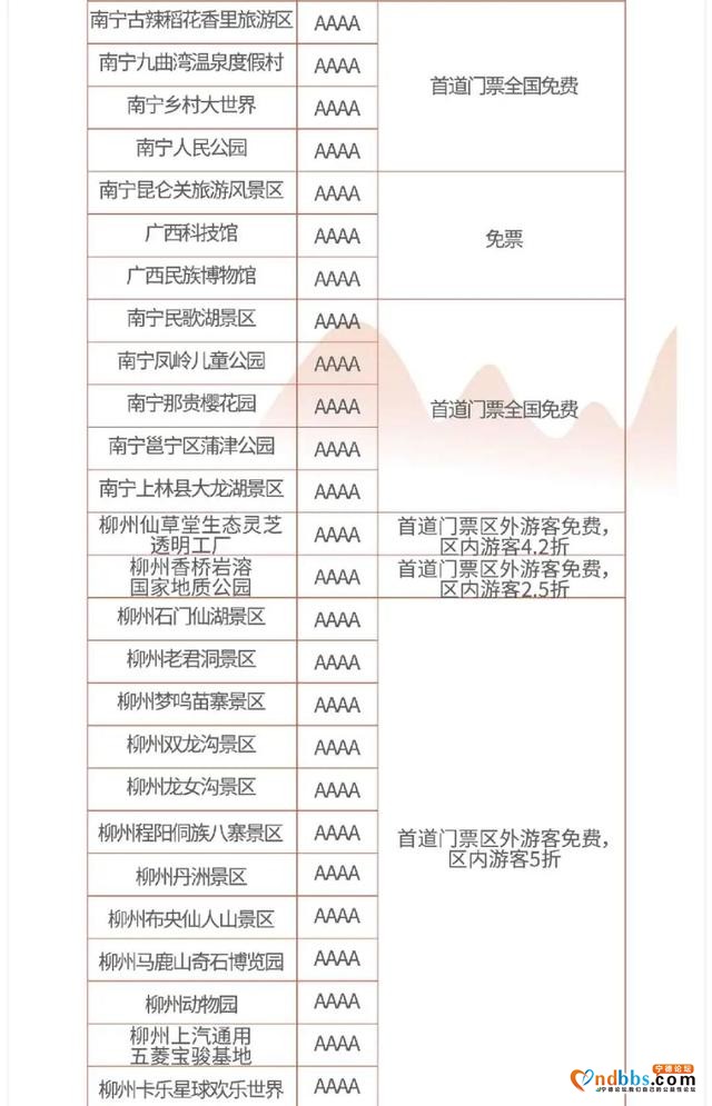 整整三个月！宁德人去这里旅游，4A级以上景区免费或半价-13.jpg